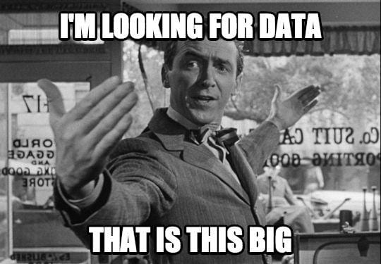 10 memes that Data Scientists would absolutely love